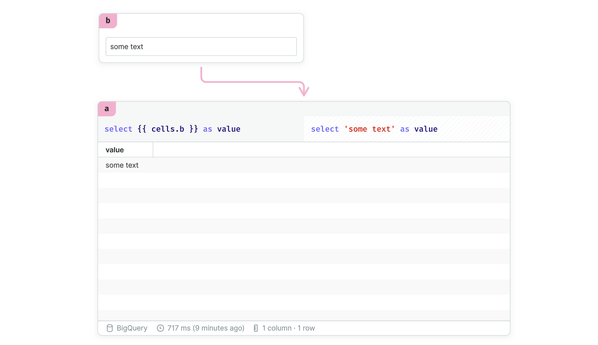 An example of referencing a control cell using a jinja template