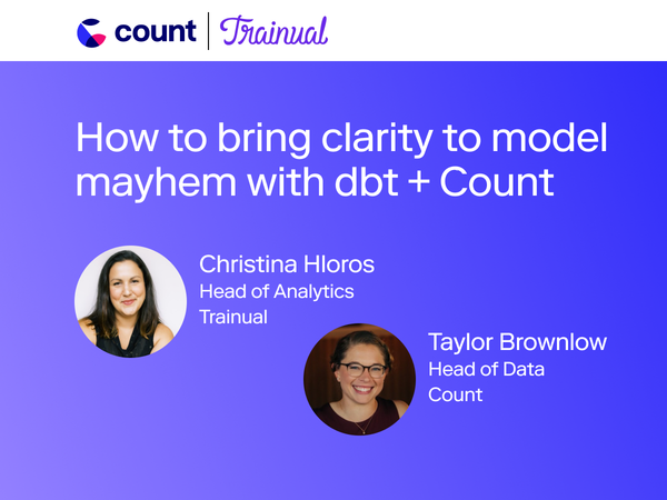 dbt + Count: How to bring clarity to model mayhem