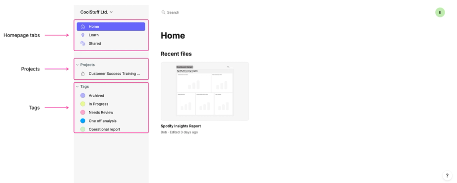 Your Count workspace homepage