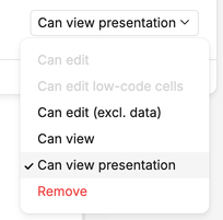 Select Can view presentation only to share just the report.