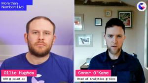 Data Team Structure at Cleo