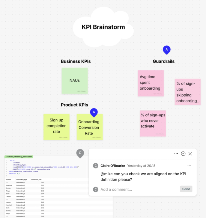 A brainstorm with stickies and comments