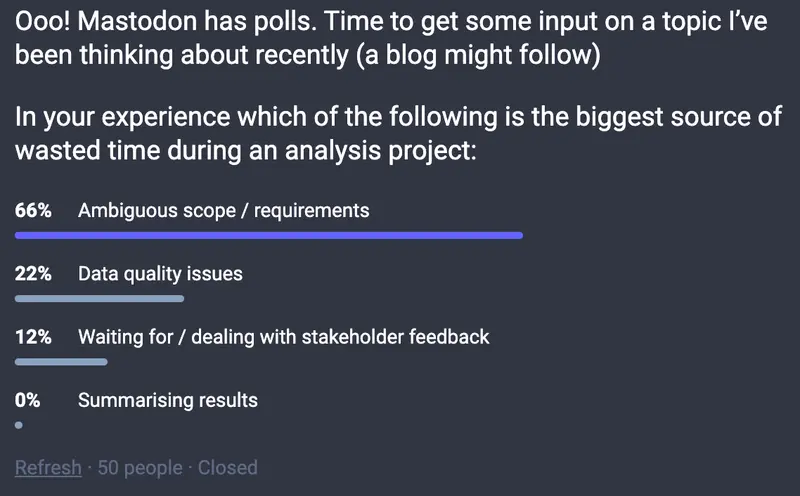 The dark art of gathering requirements