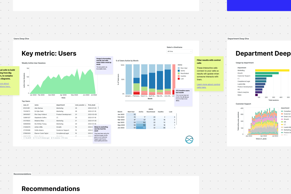Client Quarterly Review