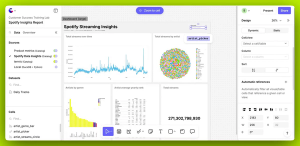 From Ad Hoc Analysis to Polished Reports