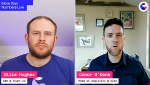 Problem Solving in Product Analytics