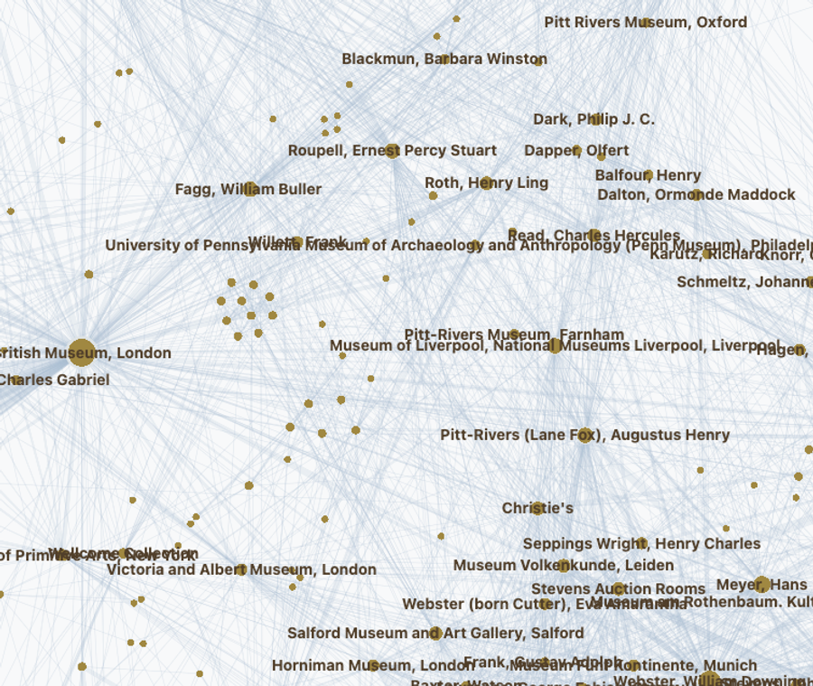 Network preview