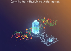Quantum Energy Harvesters: Converting Heat to Electricity with Antiferromagnets