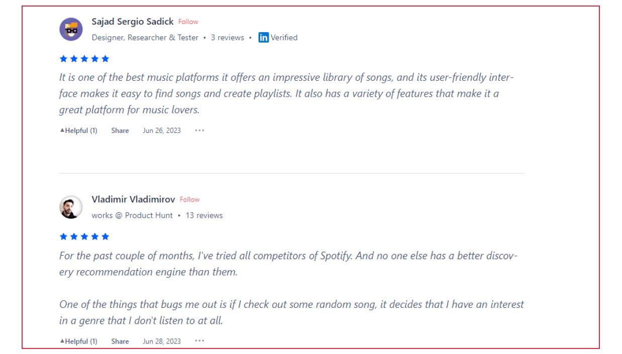 product hunt курс