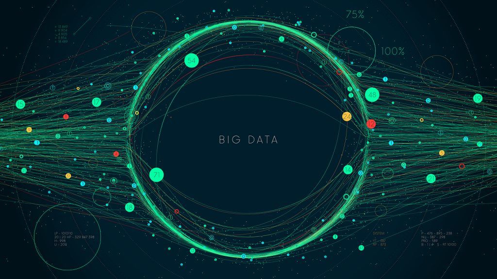 big data аналітика 