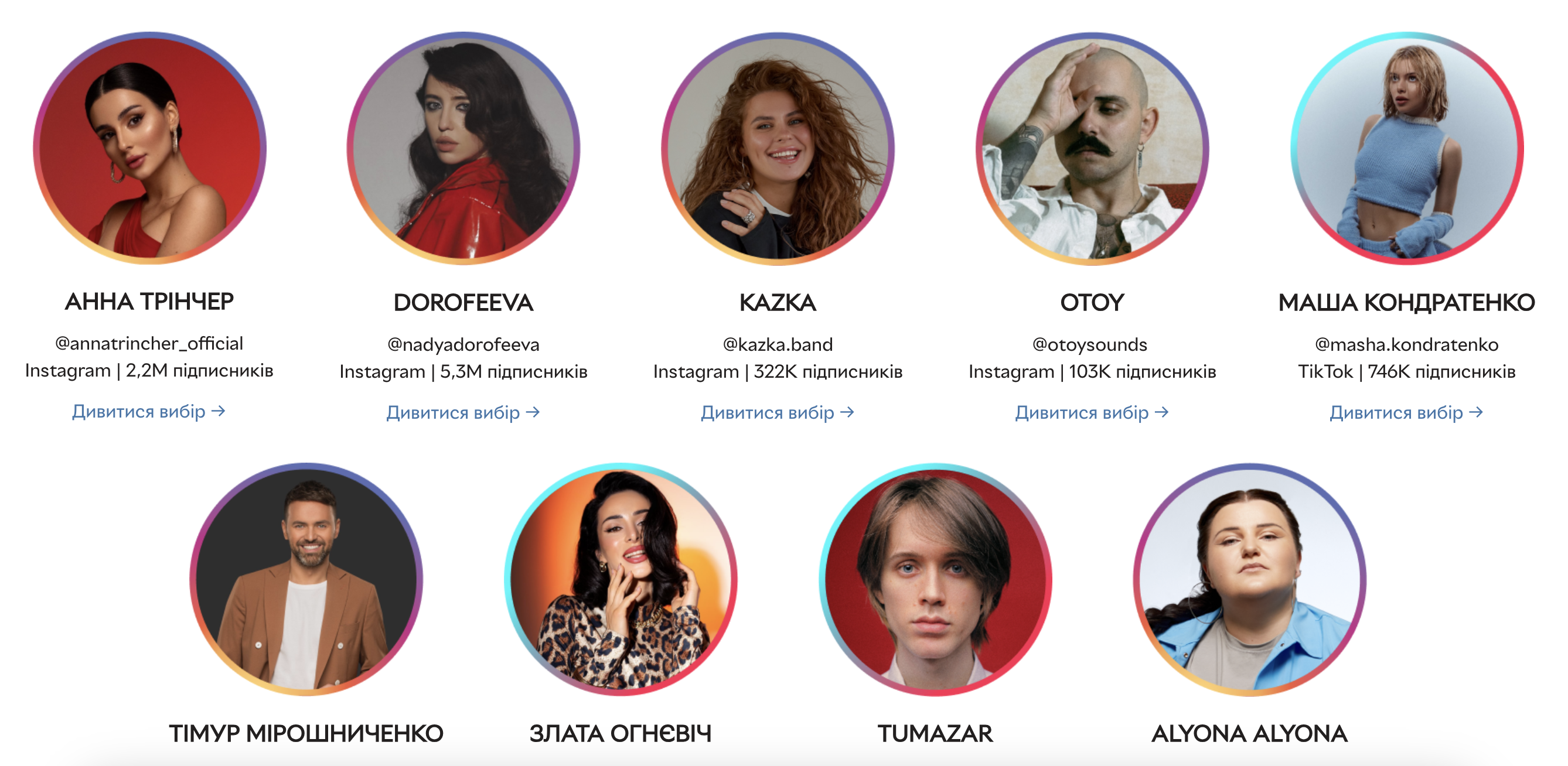 зірки україни