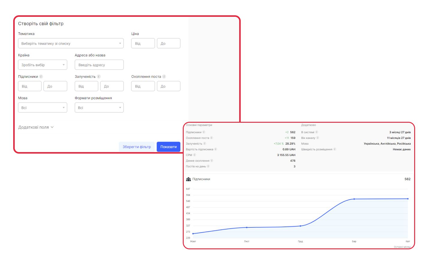 що таке SEO