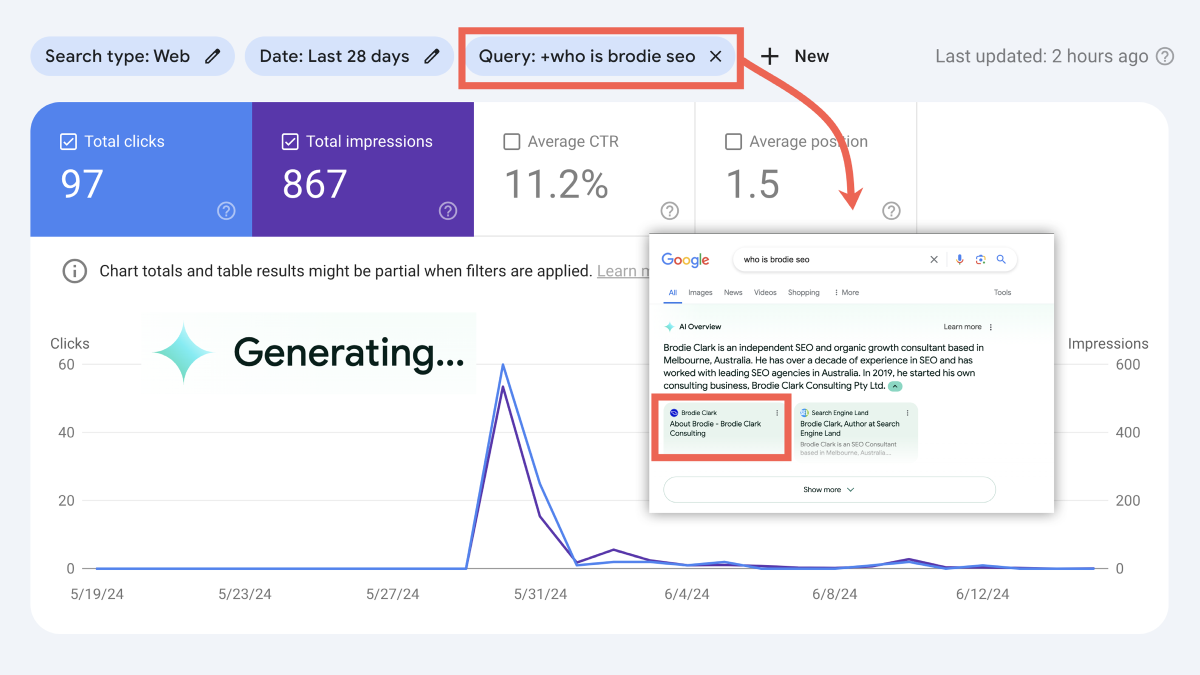 google search console