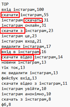 робота з інстаграм