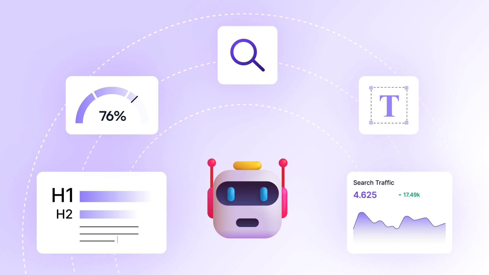 ші seo просування