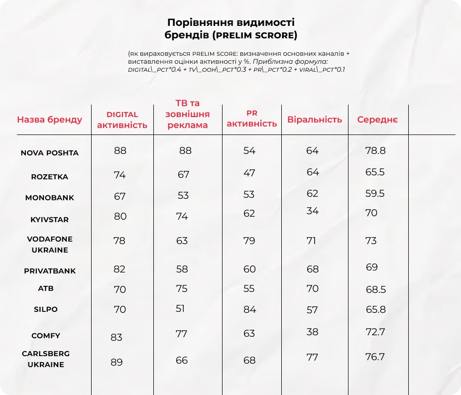 ант медіп