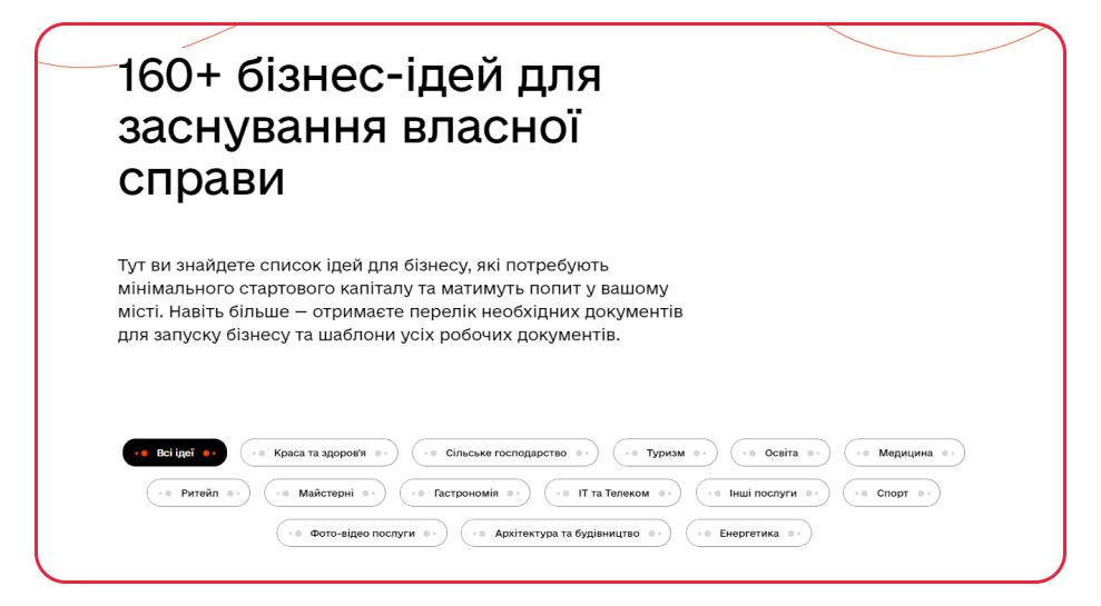 дія бізнес