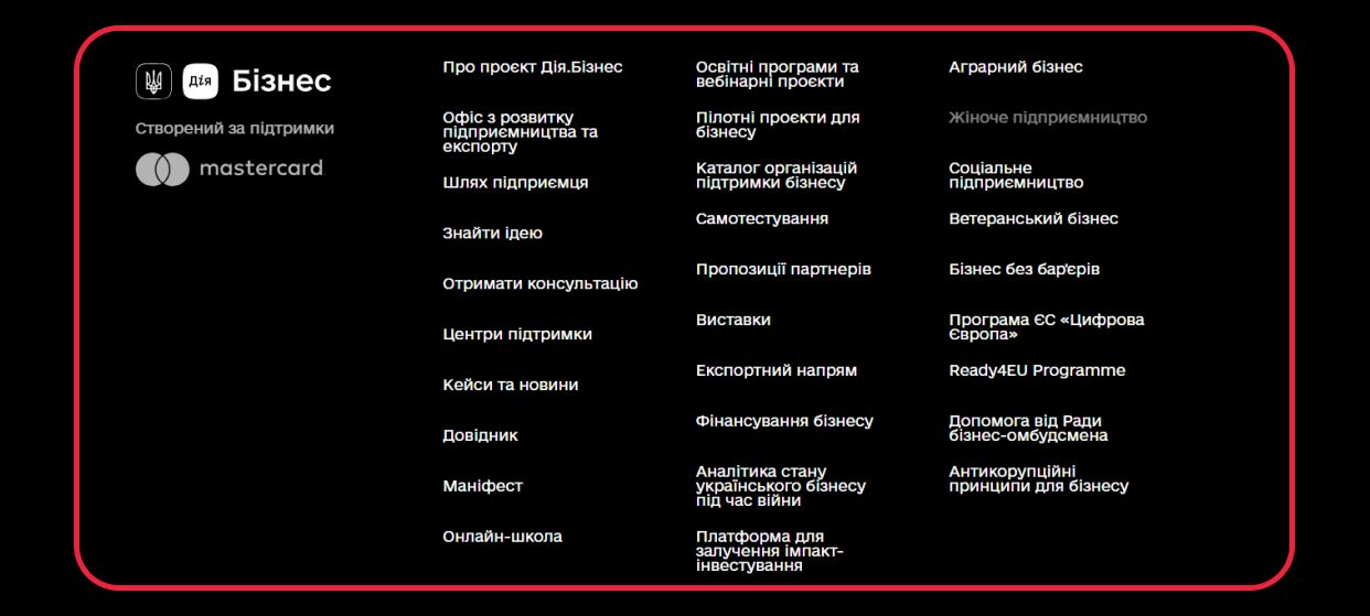 дія додаток