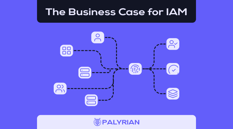 The business case for IAM and the cost of identity friction