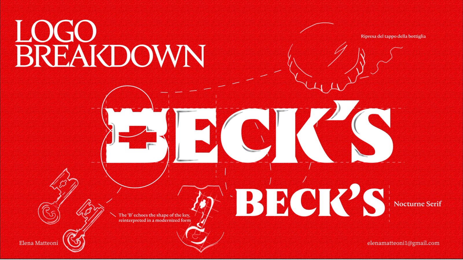 Beck's rebranding
