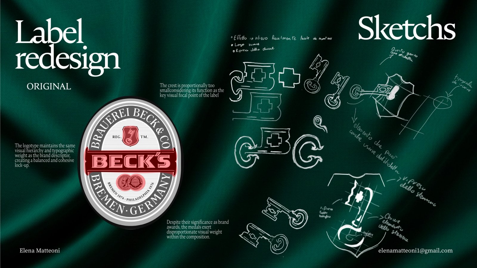 Beck's rebranding