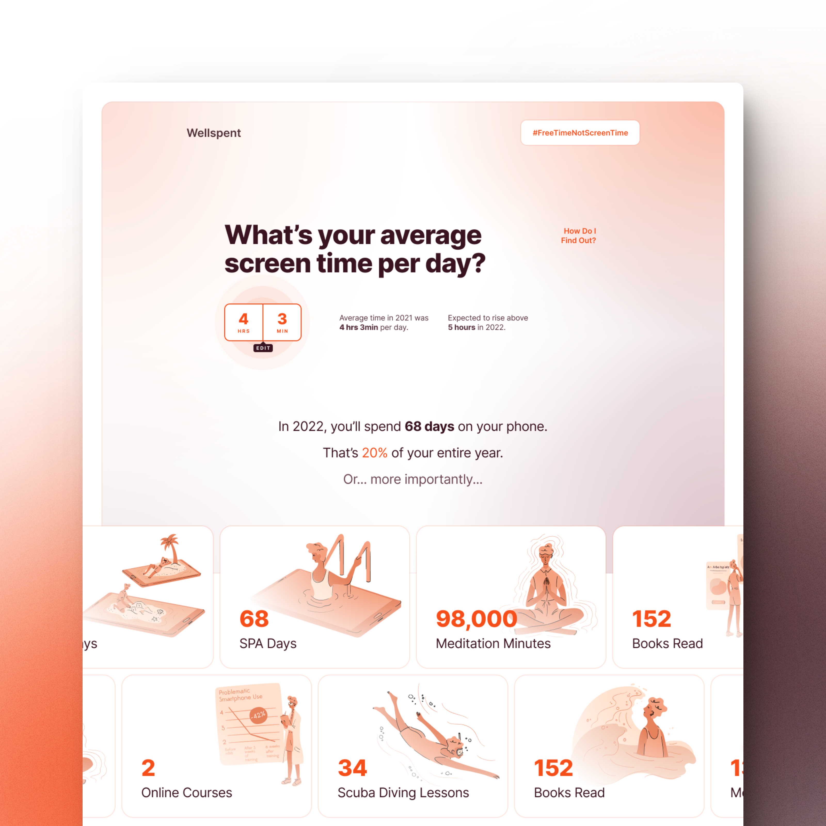 website screenshot: asking what the users average screen time per day is. The value is 4 hours and 3 minutes.