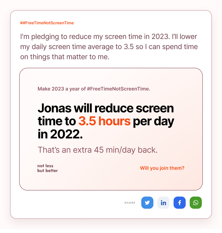 Social media post mockup: "I'm pledging to reduce my screen time in 2023. I'll lower my daily screen time average to 3.5 hours so I can spend time on things that matter to me."