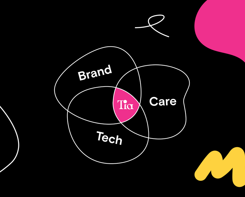 A New and Distinctly Female Model of Care for the Healthcare System