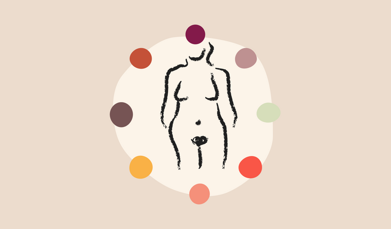 How we made this: the Tia Well-Woman 2.0 