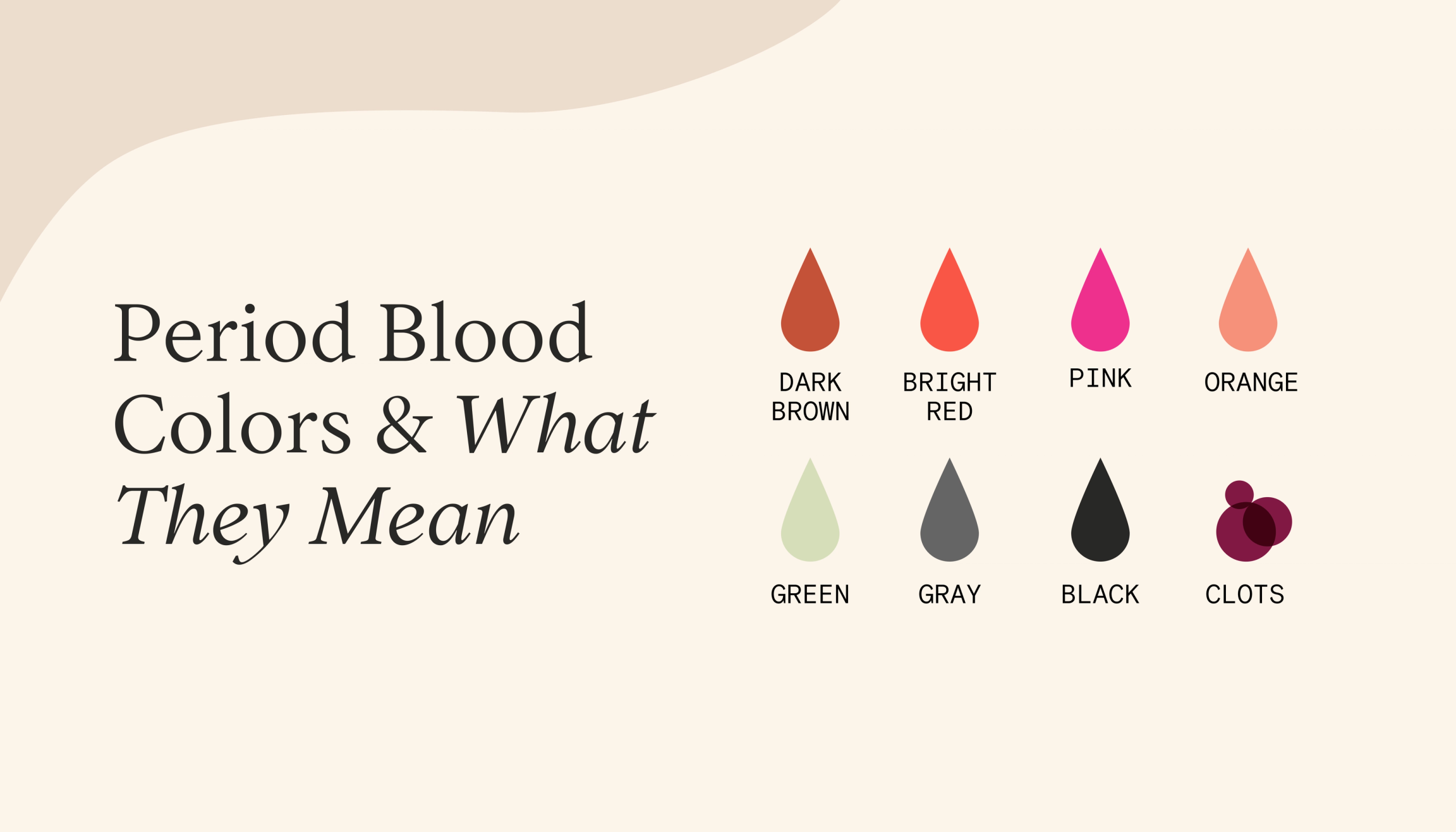 Period Blood Color Meaning: Green, Orange, Brown and More