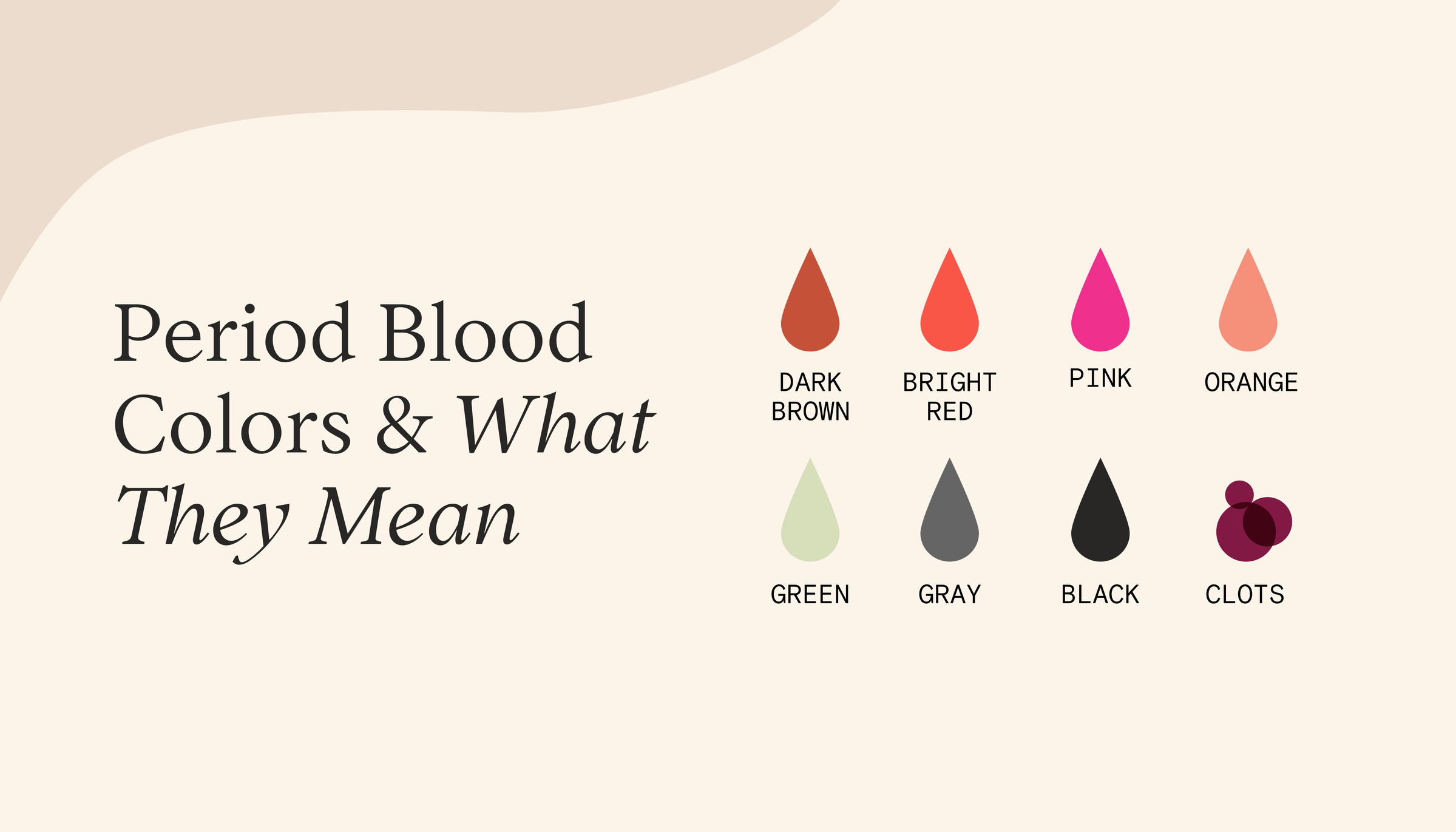 Brown, Black, Purple, and Light Pink Period Blood