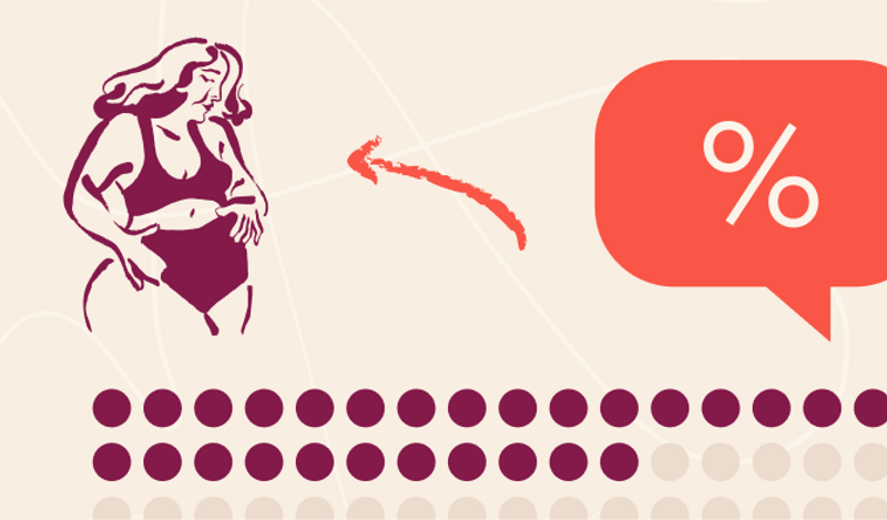 Defining the new standard of care for women in a post-Roe America