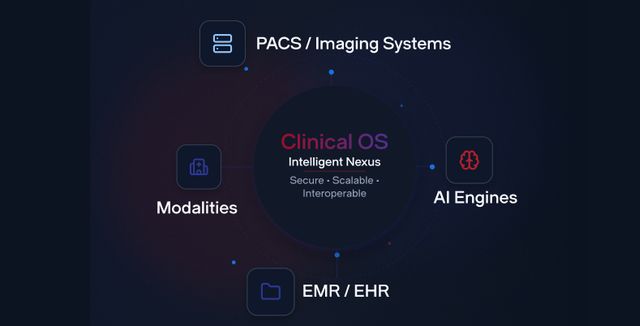 ClinicalOS