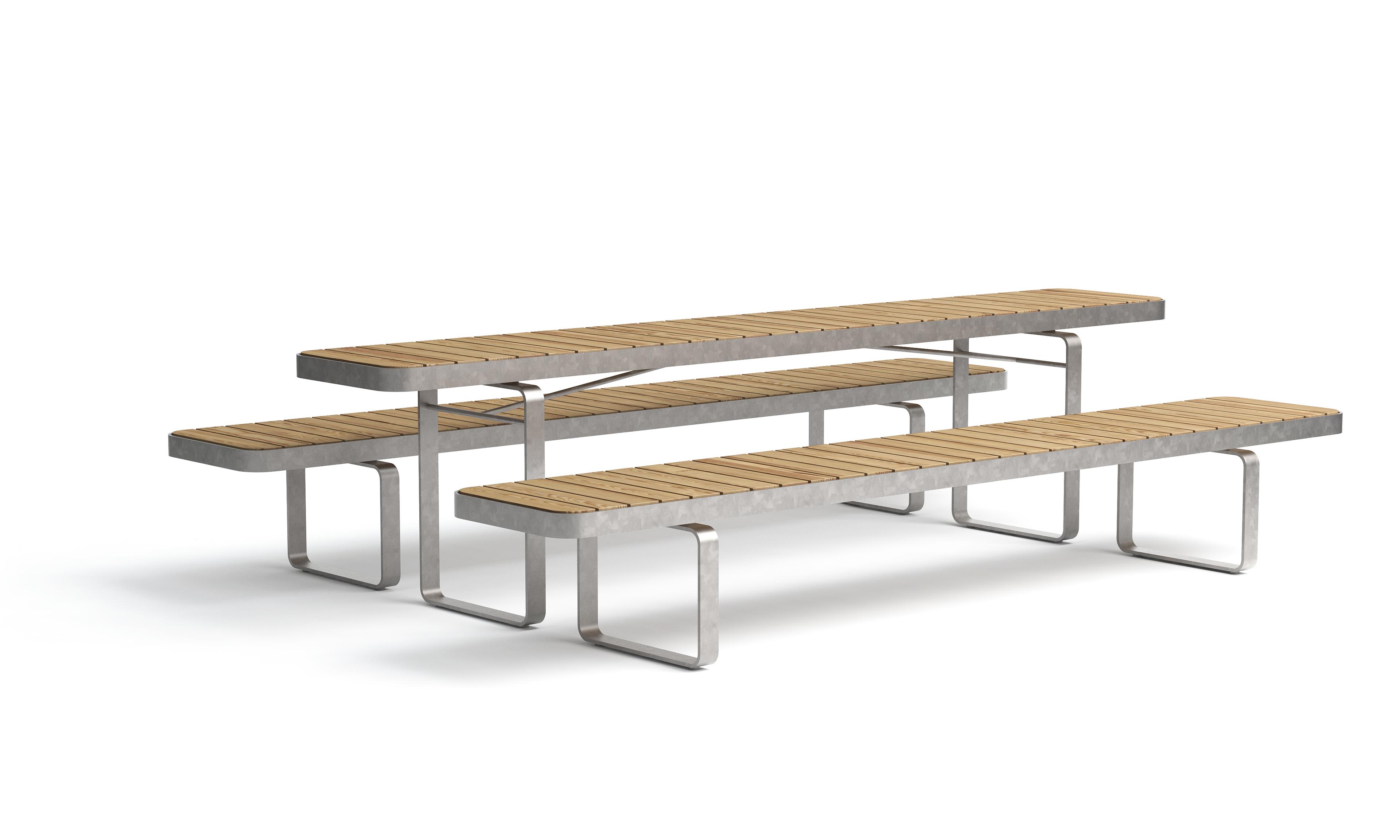 FORUM table