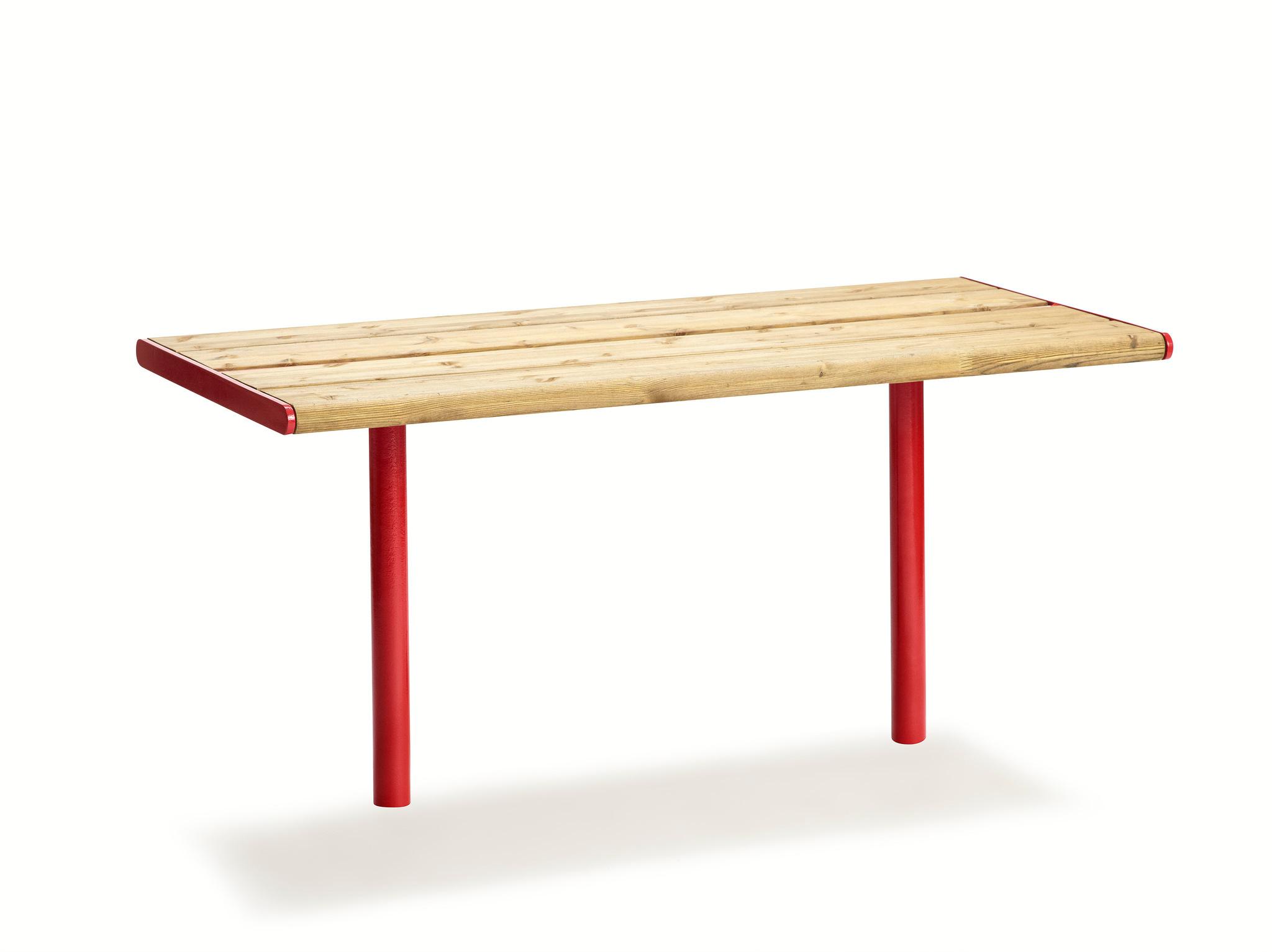 APRIL table