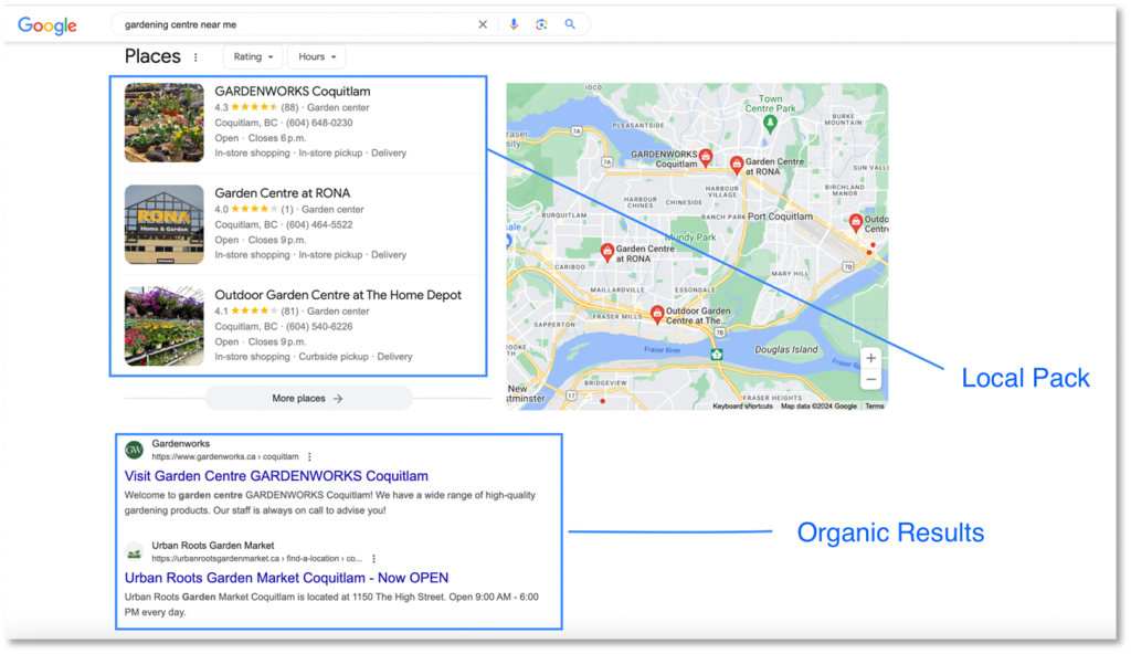 How-Local-SEO-Works