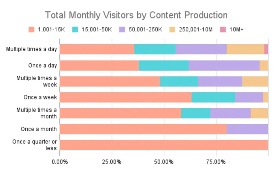 Content-Marketing-1