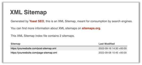 XML-Sitemap