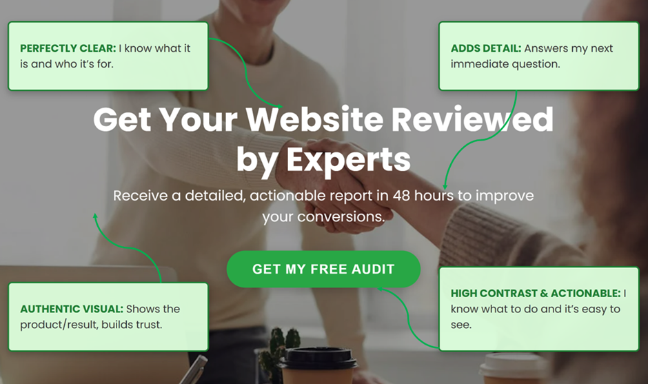 The Call-to-Action (CTA)