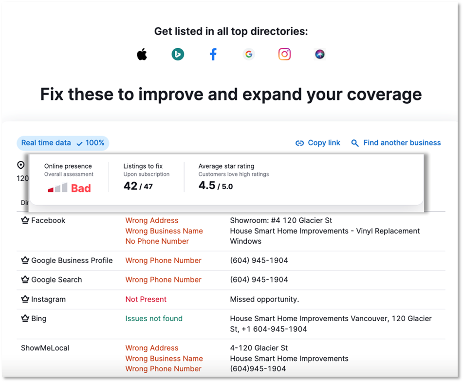 Get-Listed-Locally-and-Keep-All-Your-Listings-Consistent-1