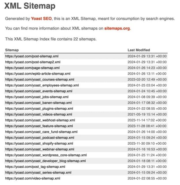 Indexing-and-Crawling-Issues