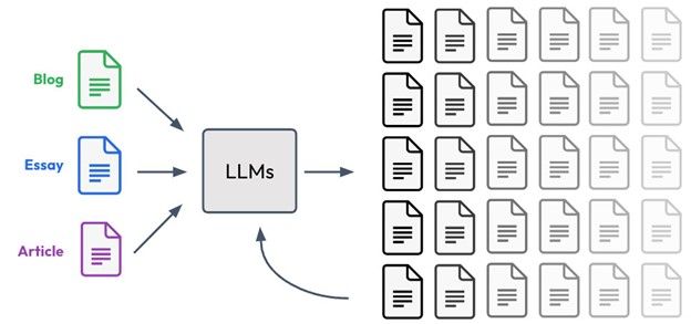 Generative-AI-Is-Reshaping-the-Internet