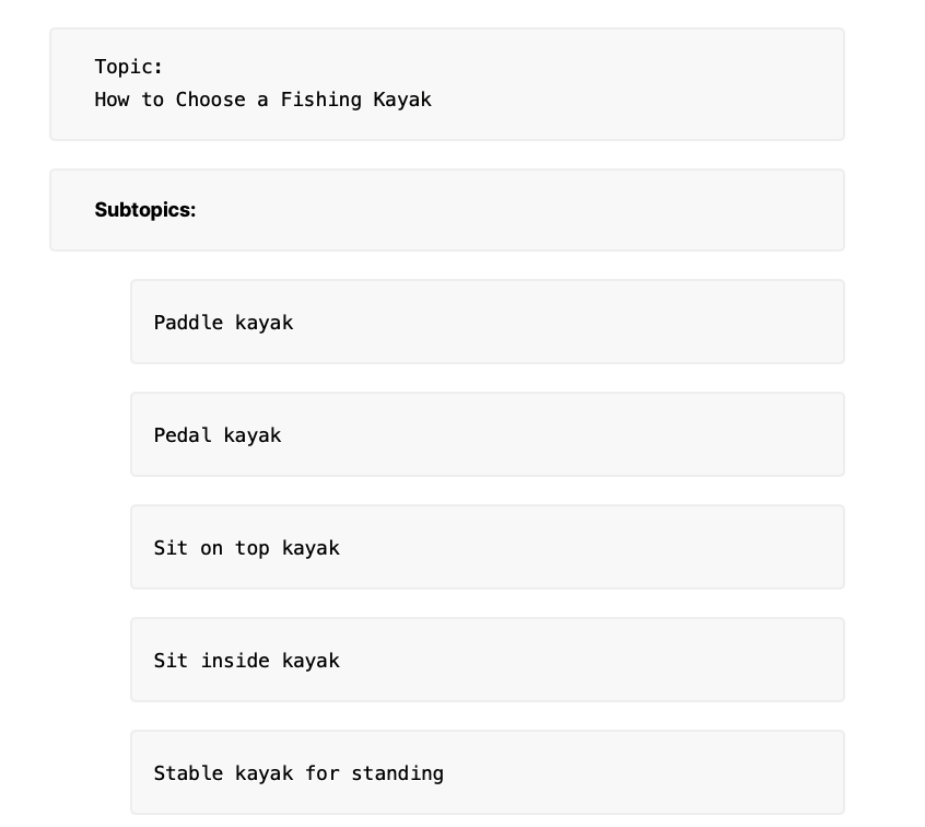 Keywords-and-Understanding-Topic-Taxonomy