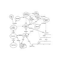 Original WWW Proposal