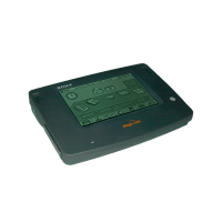 Sony Magic Link running General Magic Magic Cap