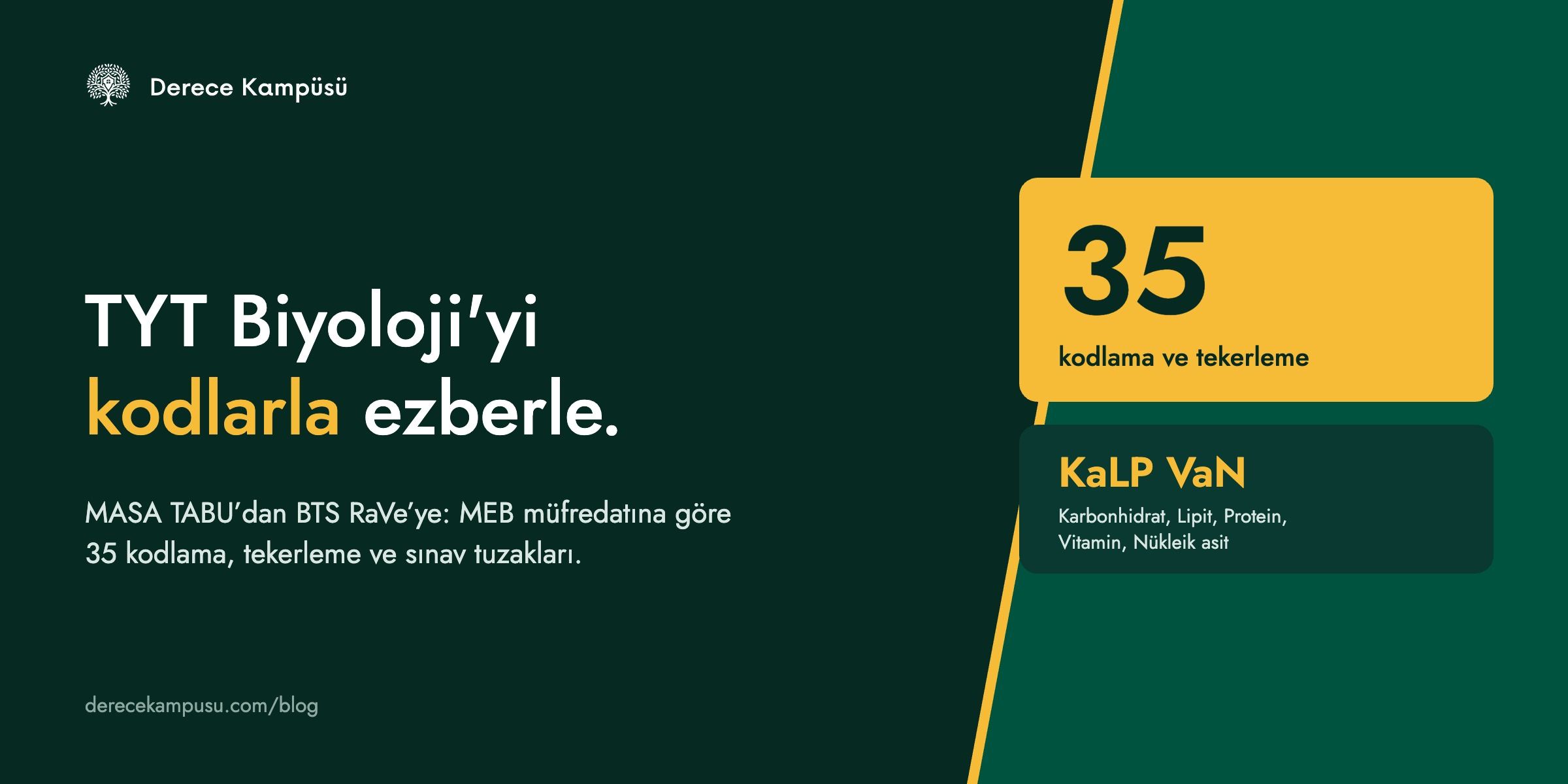 TYT Biyoloji kodlamaları