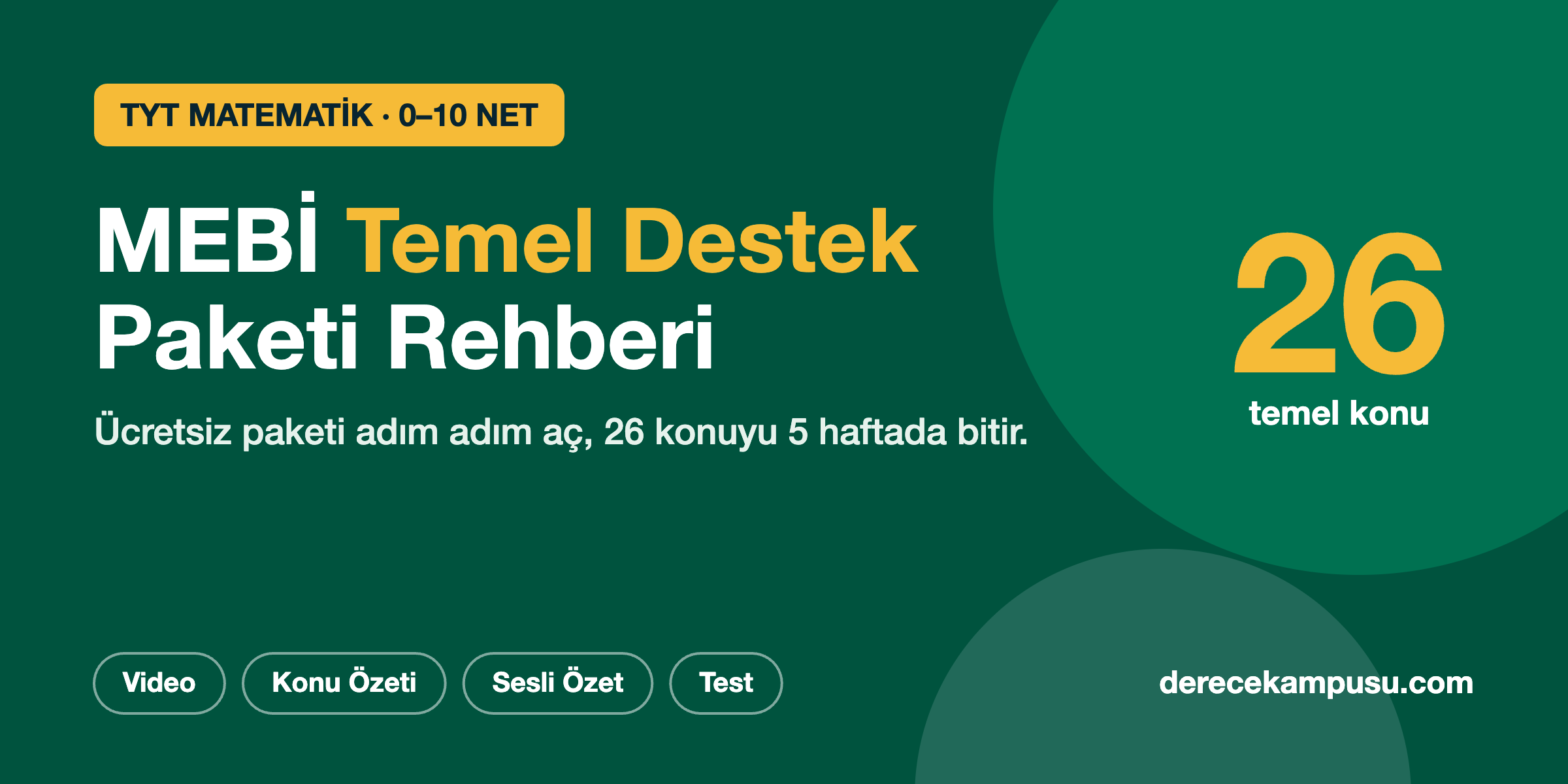 MEBİ Temel Destek Paketi rehberi: TYT matematikte 0–10 net yapanlar için 26 temel konu