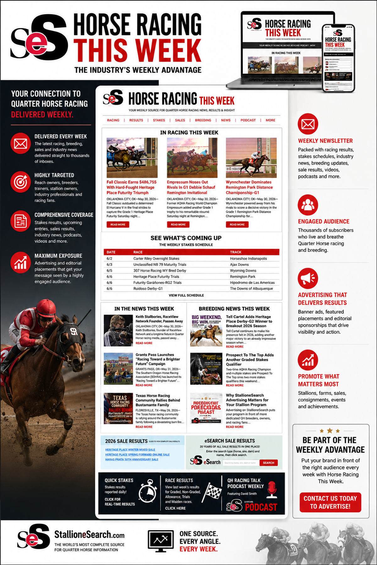 Horse Racing This Week