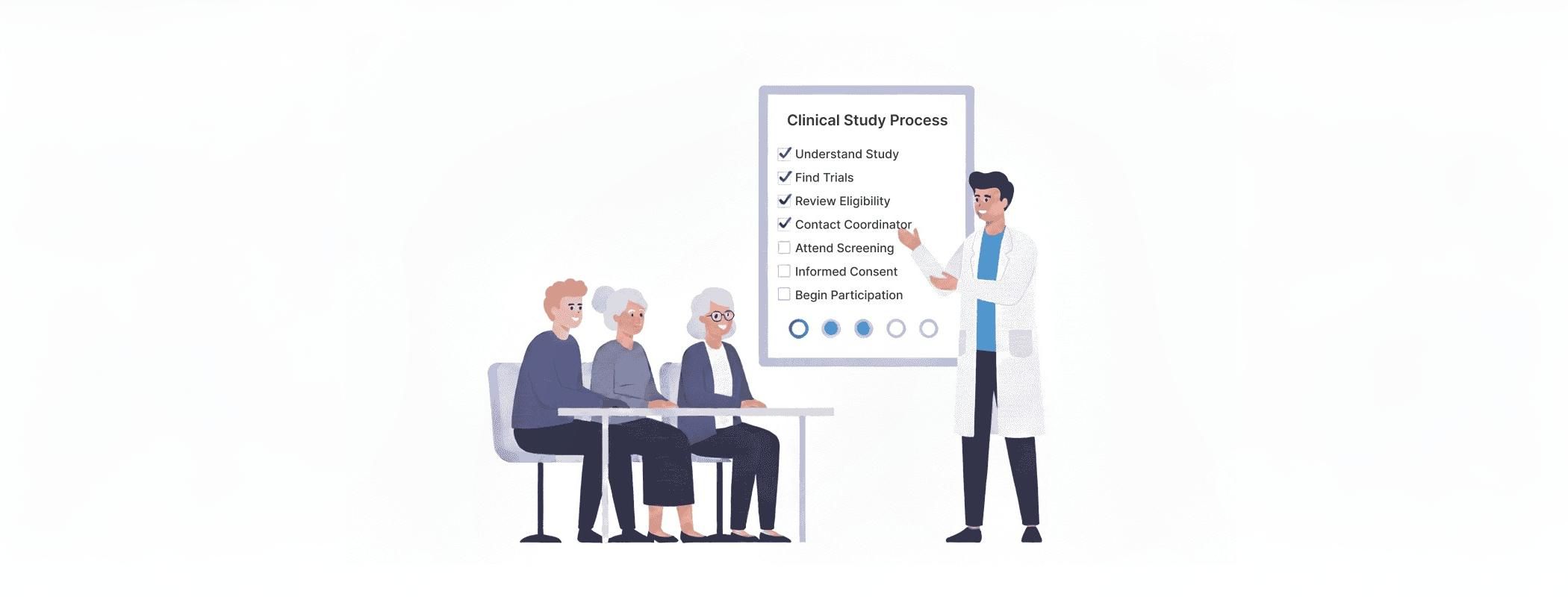 How to Find and Enroll in a Clinical Trial: A Step-by-Step Guide