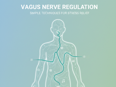 Vagus Nerve Regulation: Simple Techniques for Stress Relief